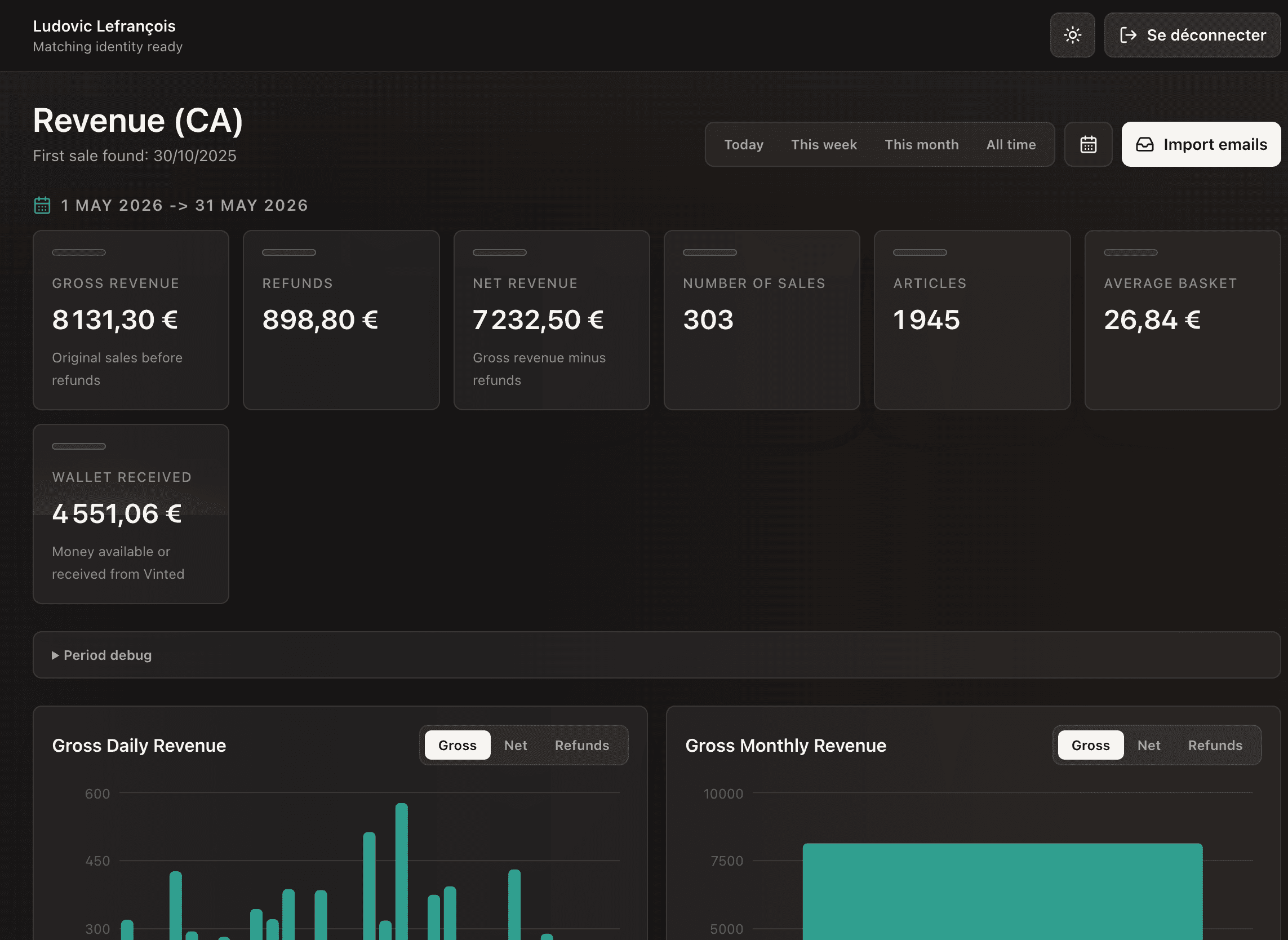 Dashboard ResellFlow